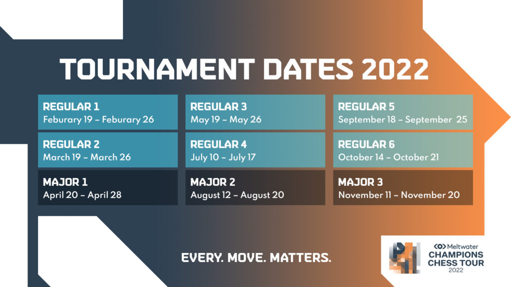 Meltwater Champions Chess Tour 2022 - Official Website - Starts Feb 19th
